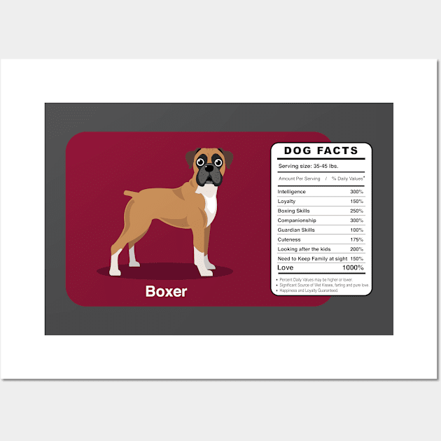 Boxer Dog Wall Art by Brash Ideas